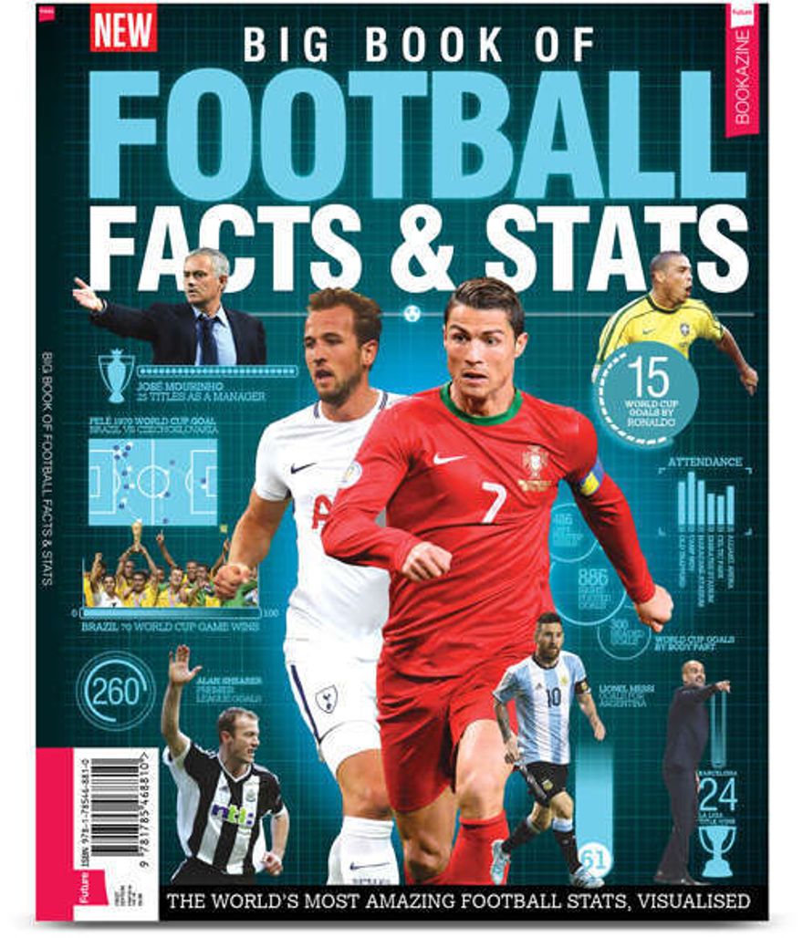 Time Football Magazine Magazines Direct | Big Book of Football Facts & Stats
